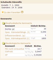 Richtwerte.jpg