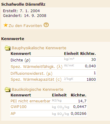Richtwerte.jpg