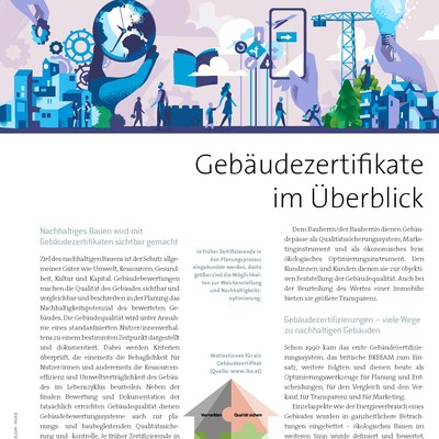 sg_broschuere_gebaeudezertifizierung_28-seiten_fin_web-2_Seite_03.jpg