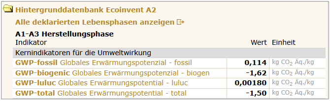 EN15804-A2_2.png
