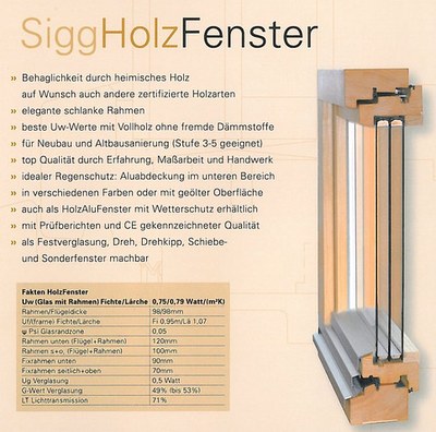 Sigg Holz Fenster Uw = 0,75 W/m²K (Fichte)