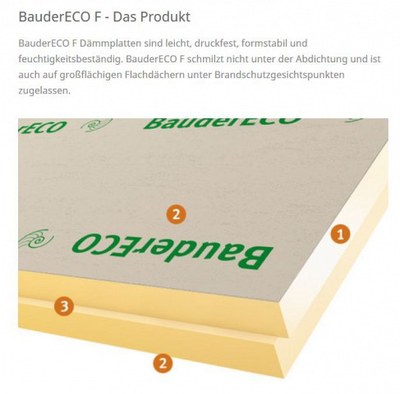 BauderECO FF Flachdachdämmplatten, dampfdiffussionsoffen (12,5 cm)