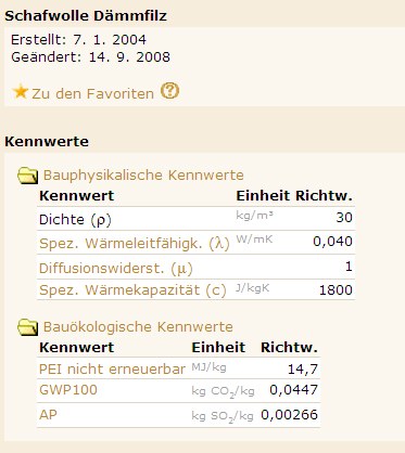 Richtwerte.jpg