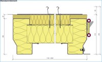 Element für Dach und Wand